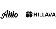 Aitio Finland & Hillava